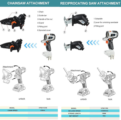 🔥 𝗕𝗘𝗣𝗘𝗥𝗞𝗧𝗘 𝗔𝗔𝗡𝗕𝗜𝗘𝗗𝗜𝗡𝗚: ⚙️ 10-in-1 Draadloze Gereedschapsset (🔋🔋+2 Gratis Batterijen)