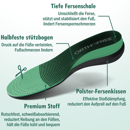 Solvema Orthopedische Winterschuhe